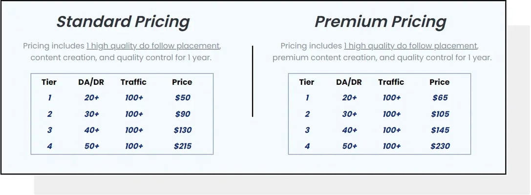 Pricing for solutions