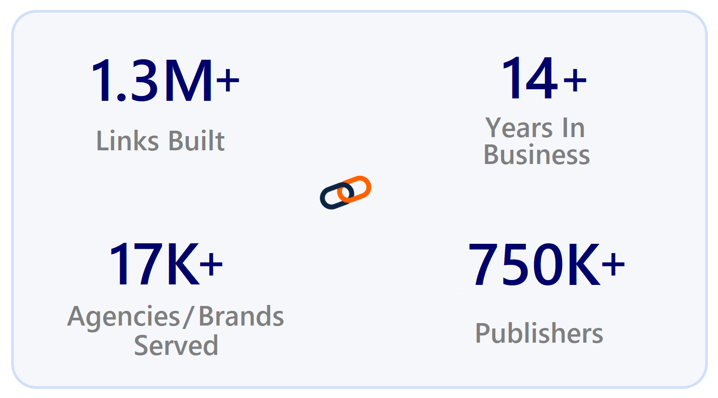 Website Stats square (2)